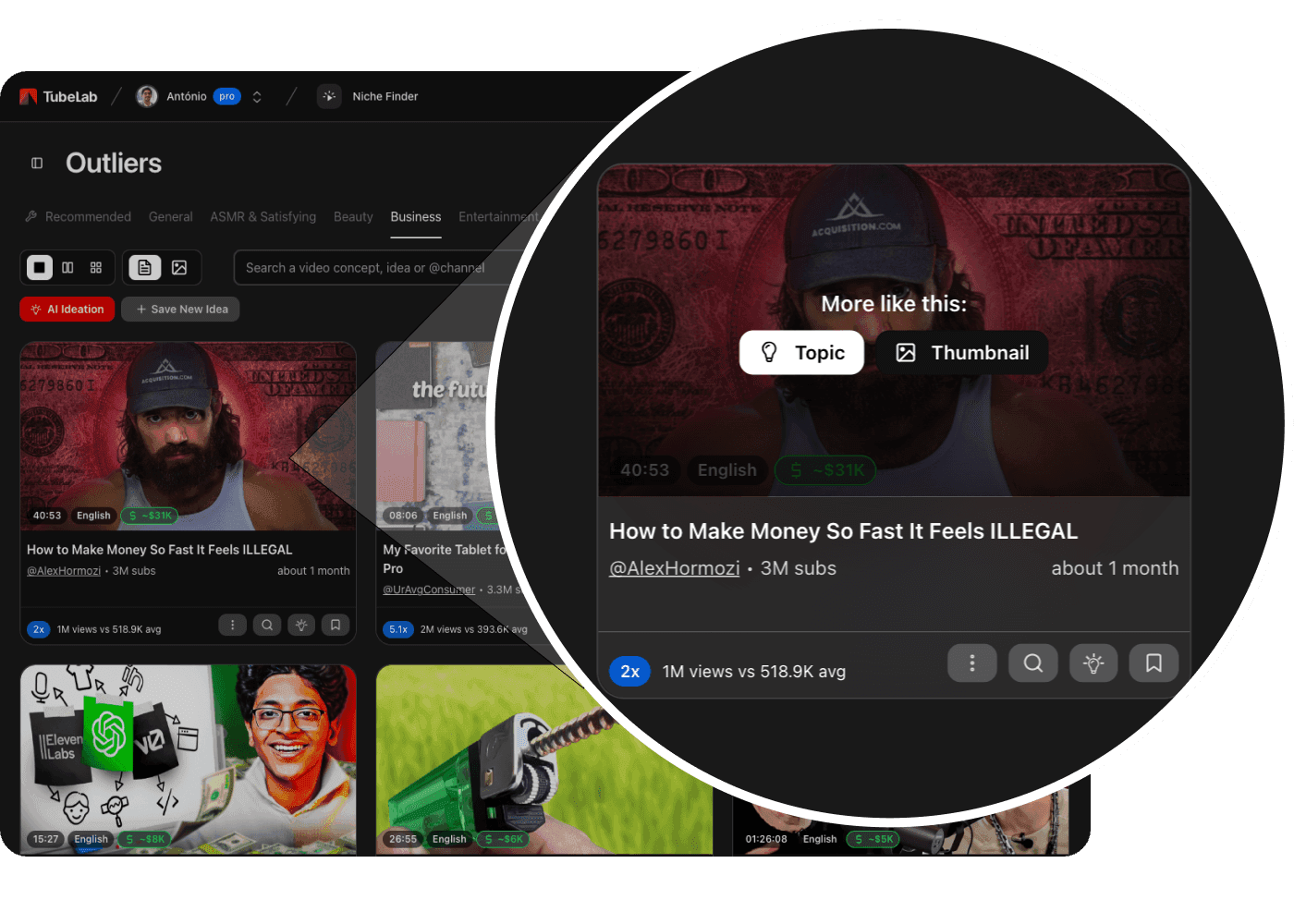 YouTube Outliers Finder, zoomed in image of 1 of 10s with example